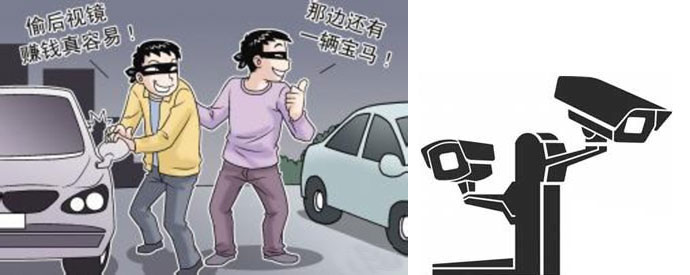 停車(chē)場(chǎng)監(jiān)控記錄小賊偷后視鏡全過(guò)程