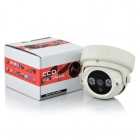 圖威TV-CE2A18-IT3	900TVL 高清30米紅外半球攝像機(1/4