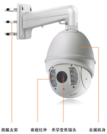 塔吊監控攝像頭